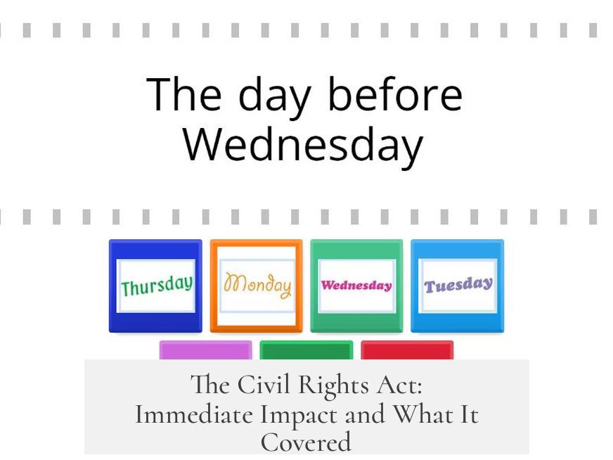 The Civil Rights Act: Immediate Impact and What It Covered