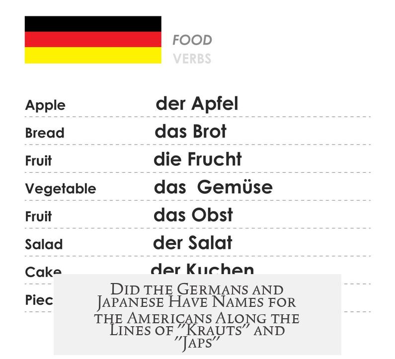 Did the Germans and Japanese Have Names for the Americans Along the Lines of "Krauts" and "Japs"?