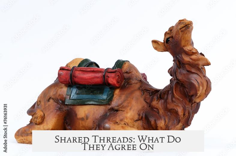 Shared Threads: What Do They Agree On?