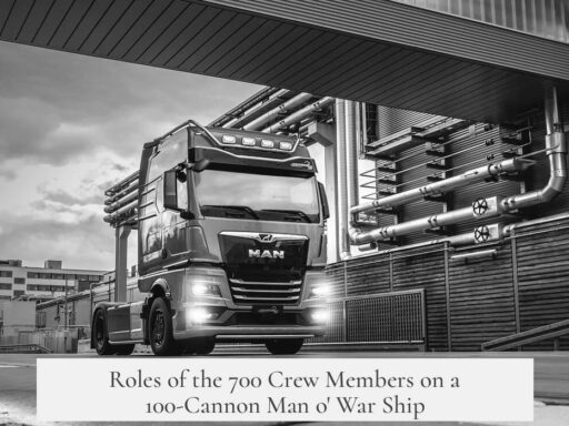 Roles of the 700 Crew Members on a 100-Cannon Man o' War Ship