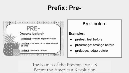 The Names of the Present-Day US Before the American Revolution