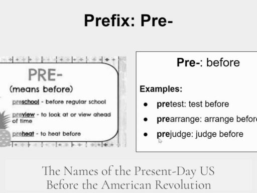 The Names of the Present-Day US Before the American Revolution