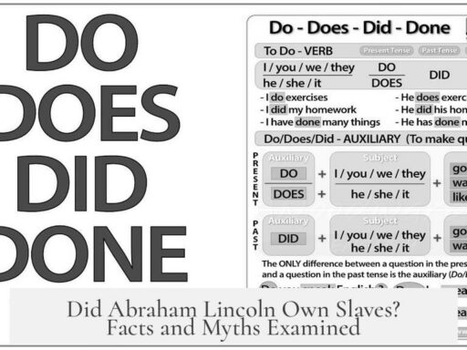 Did Abraham Lincoln Own Slaves? Facts and Myths Examined
