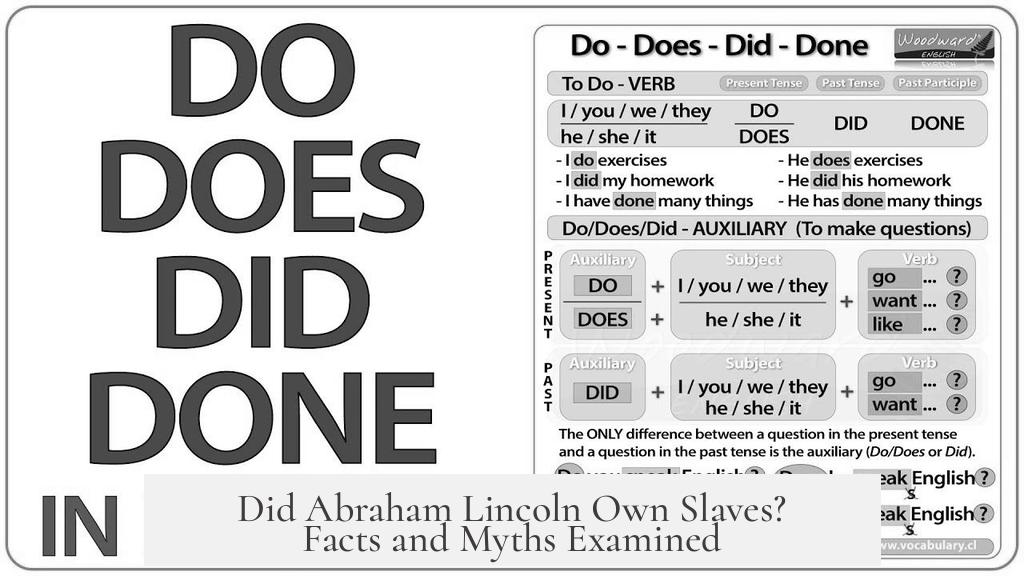 Did Abraham Lincoln Own Slaves? Facts and Myths Examined