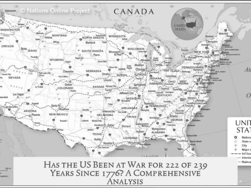 Has the US Been at War for 222 of 239 Years Since 1776? A Comprehensive Analysis