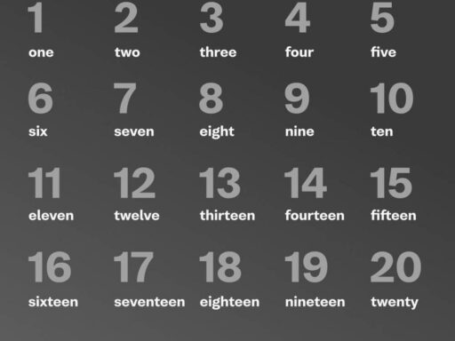 The Shift from 616 to 666: Understanding the Number of the Beast