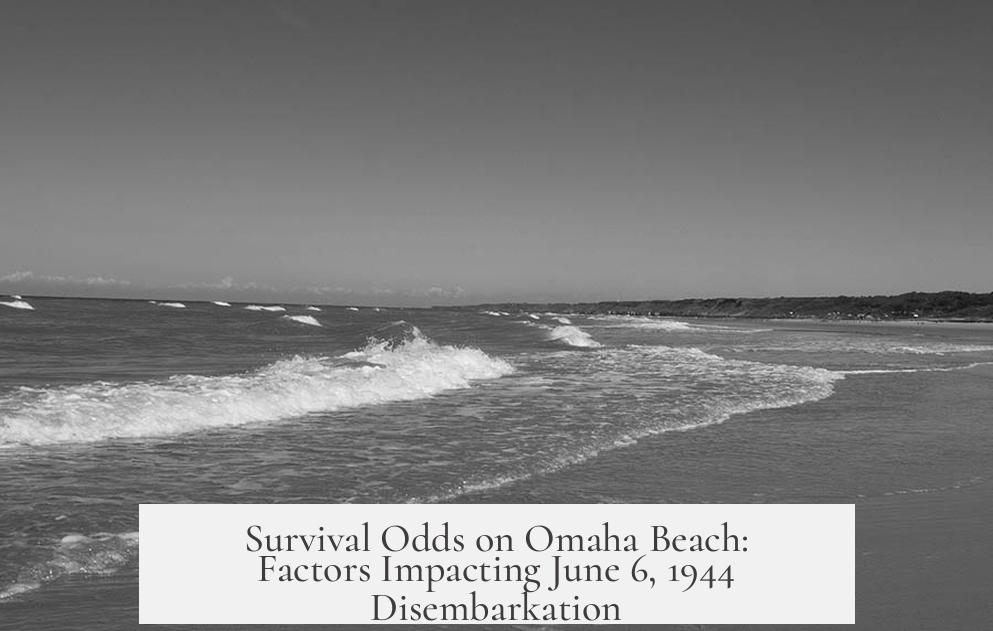 Survival Odds on Omaha Beach: Factors Impacting June 6, 1944 Disembarkation