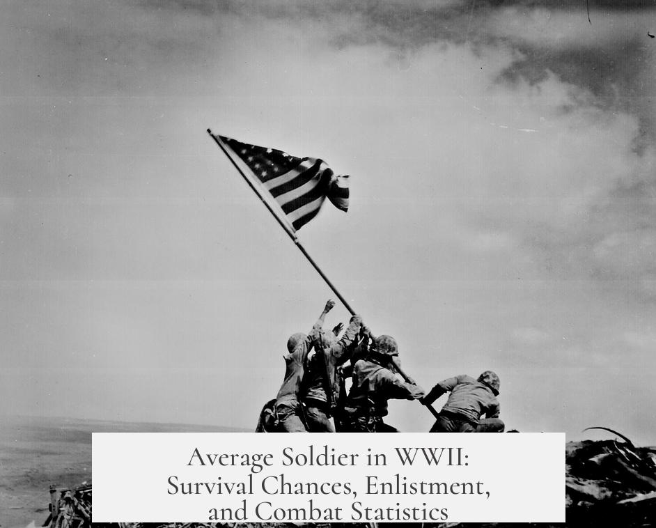 Average Soldier in WWII: Survival Chances, Enlistment, and Combat Statistics