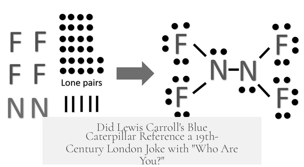 Did Lewis Carroll's Blue Caterpillar Reference a 19th-Century London Joke with "Who Are You?"