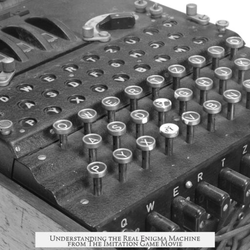 Understanding the Real Enigma Machine from The Imitation Game Movie