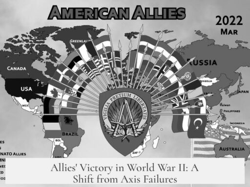 Allies' Victory in World War II: A Shift from Axis Failures