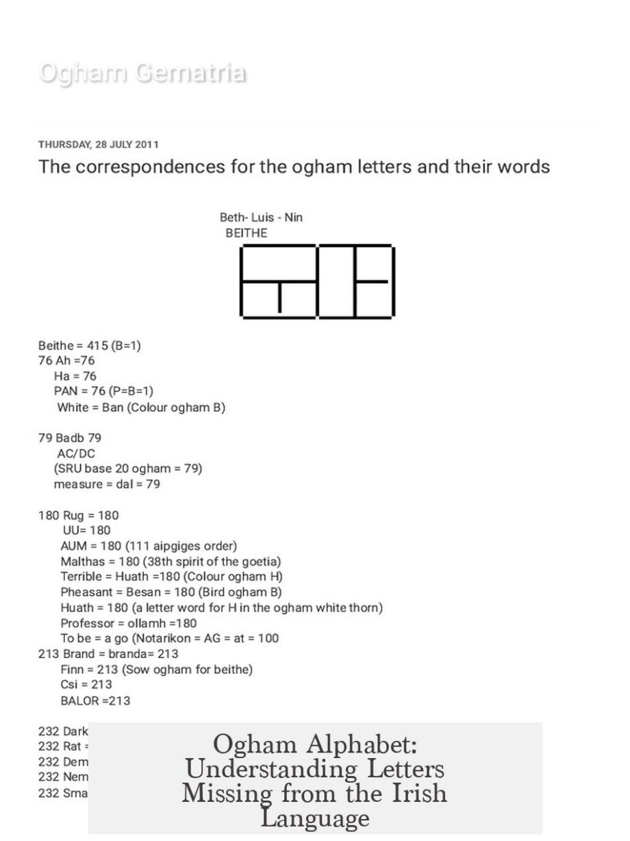 Ogham Alphabet: Understanding Letters Missing from the Irish Language