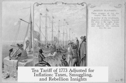 Tea Tariff of 1773 Adjusted for Inflation: Taxes, Smuggling, and Rebellion Insights