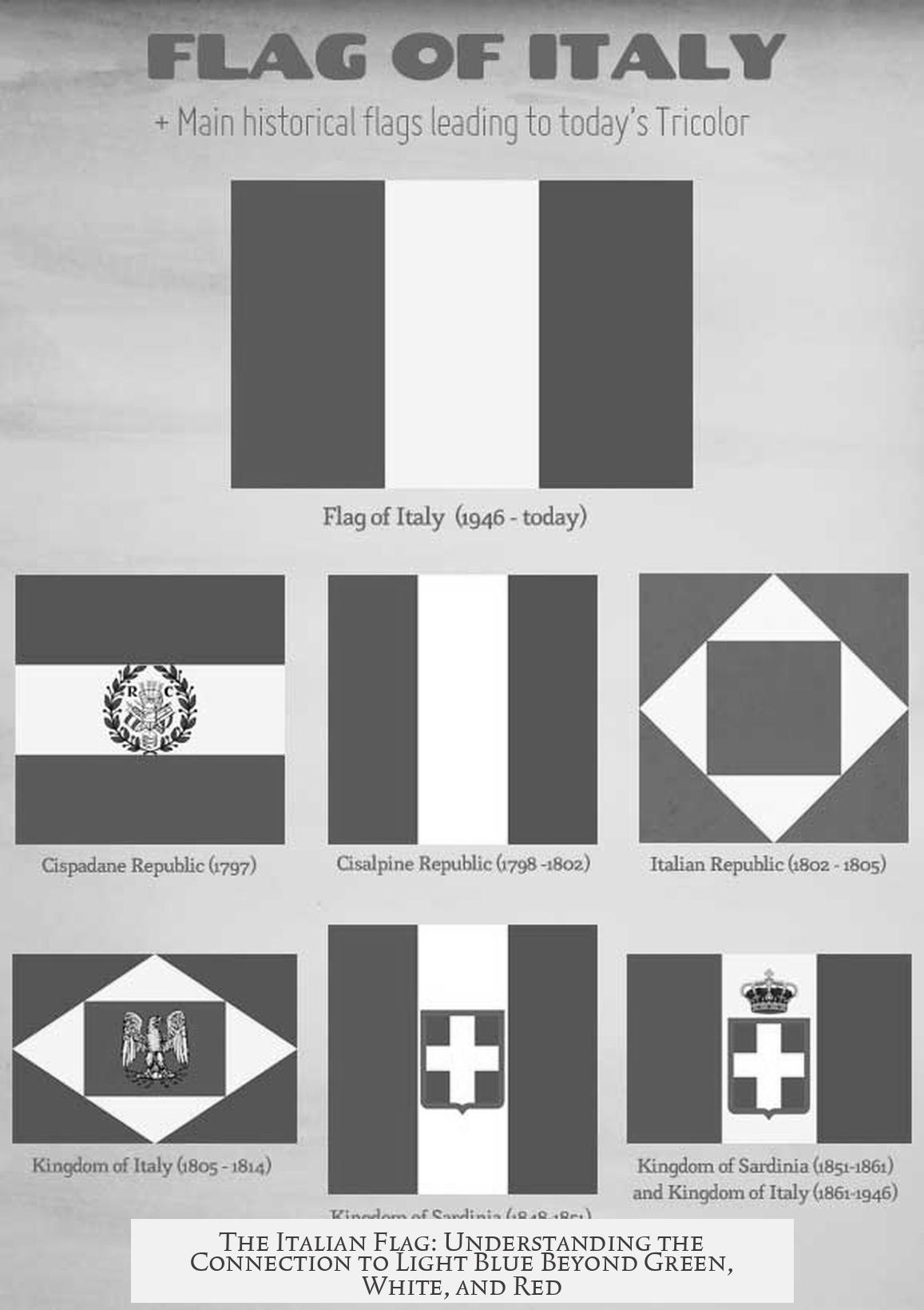 The Italian Flag: Understanding the Connection to Light Blue Beyond Green, White, and Red