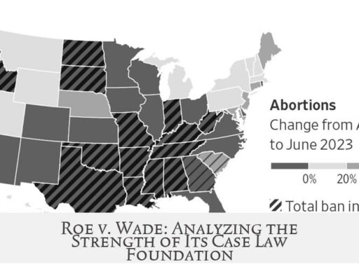 Roe v. Wade: Analyzing the Strength of Its Case Law Foundation