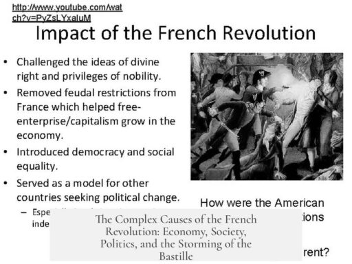 The Complex Causes of the French Revolution: Economy, Society, Politics, and the Storming of the Bastille