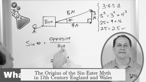 The Origins of the Sin-Eater Myth in 17th Century England and Wales