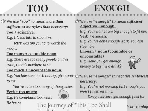 The Journey of "This Too Shall Pass": From Persian Origins to Modern Life
