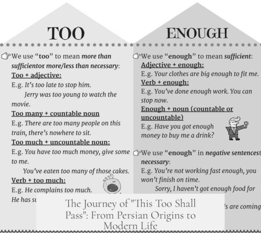 The Journey of "This Too Shall Pass": From Persian Origins to Modern Life