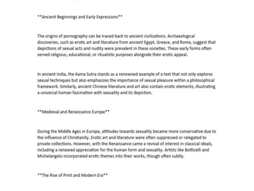 The Origin of "Pornography" and the Distinction from "Fornography" Explained