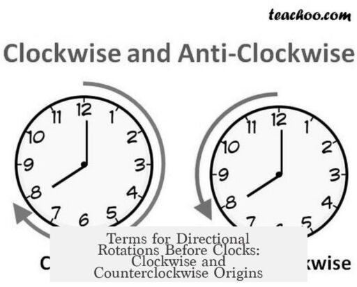 Terms for Directional Rotations Before Clocks: Clockwise and Counterclockwise Origins