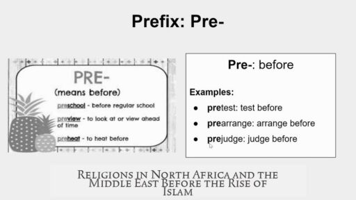 Religions in North Africa and the Middle East Before the Rise of Islam