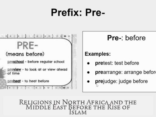 Religions in North Africa and the Middle East Before the Rise of Islam