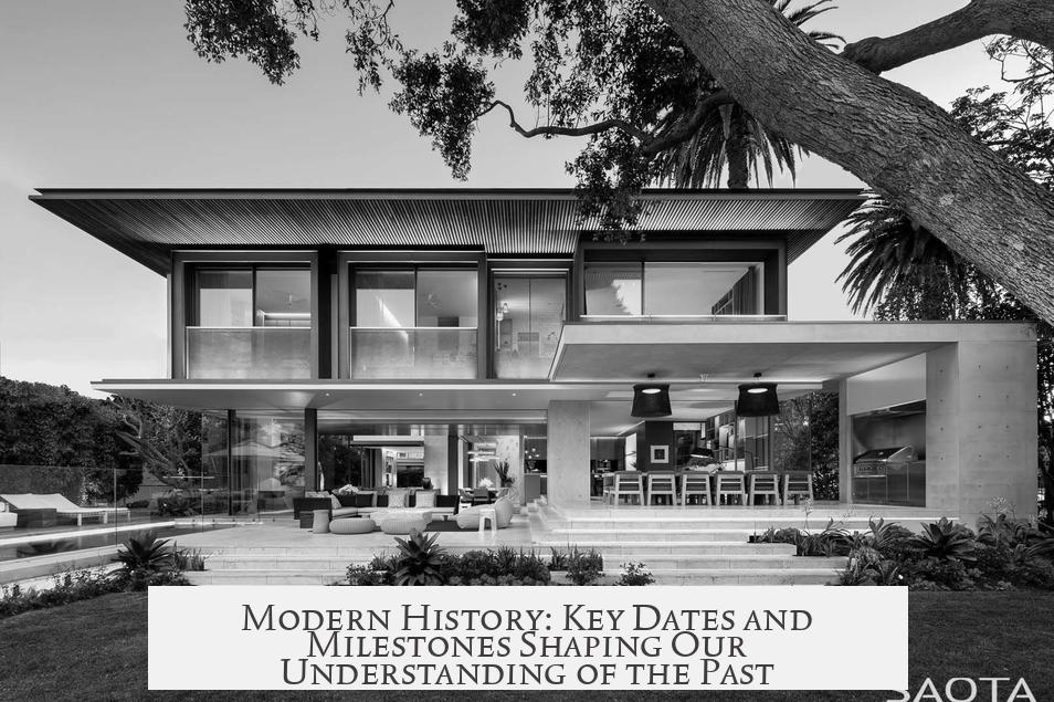 Modern History: Key Dates and Milestones Shaping Our Understanding of the Past