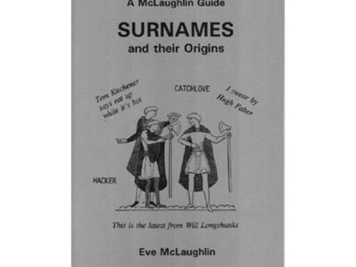 The Origins of Surnames: When and Where They First Appeared