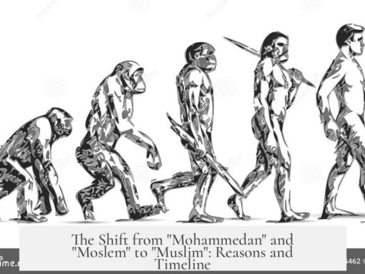 The Shift from "Mohammedan" and "Moslem" to "Muslim": Reasons and Timeline