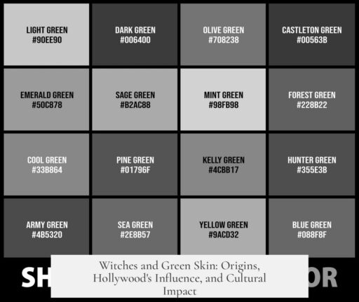 Witches and Green Skin: Origins, Hollywood's Influence, and Cultural Impact