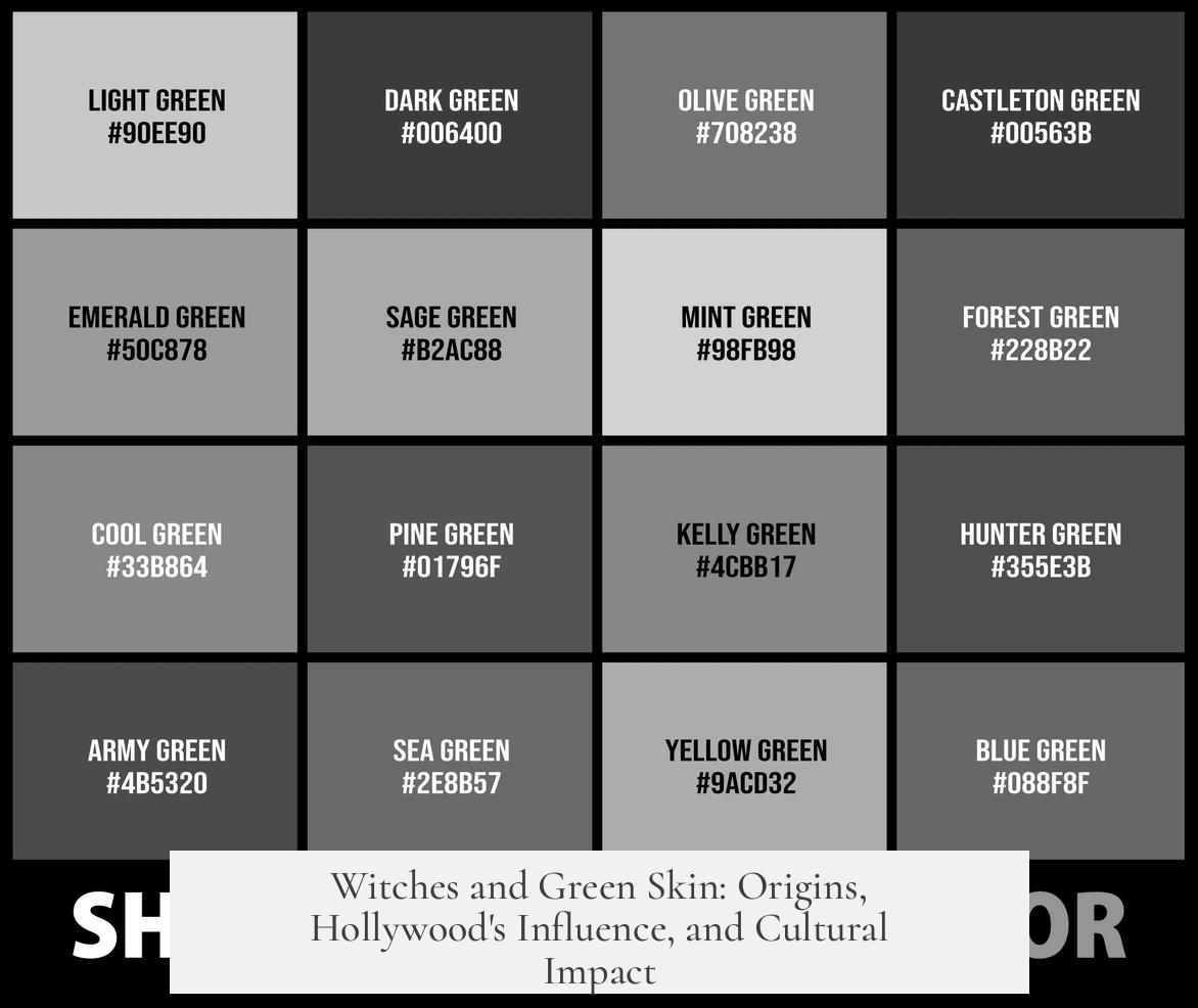 Witches and Green Skin: Origins, Hollywood's Influence, and Cultural Impact