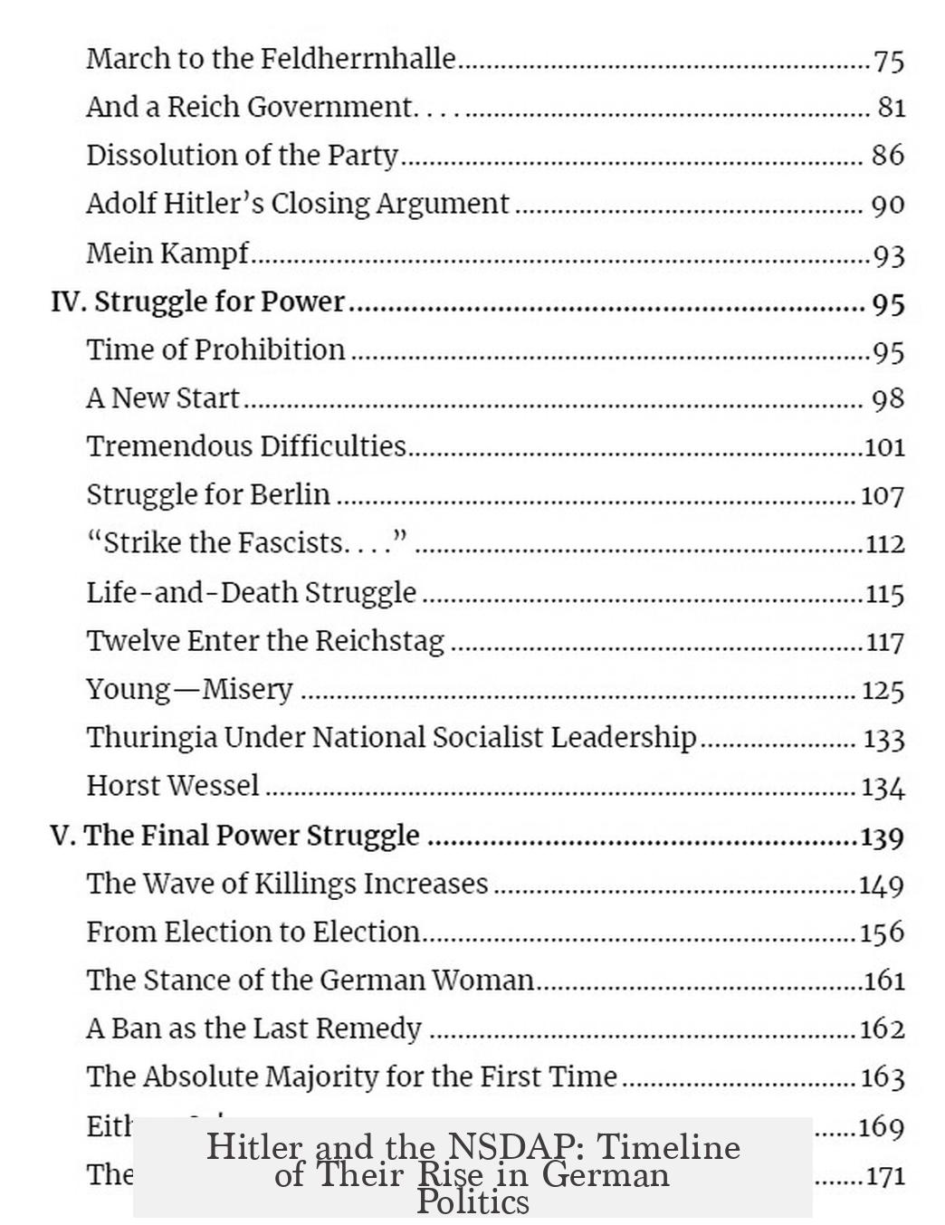 Hitler and the NSDAP: Timeline of Their Rise in German Politics