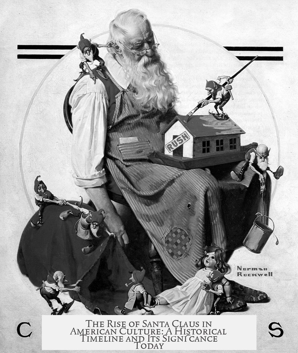 The Rise of Santa Claus in American Culture: A Historical Timeline and Its Significance Today