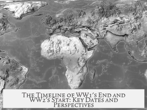 The Timeline of WW1's End and WW2's Start: Key Dates and Perspectives