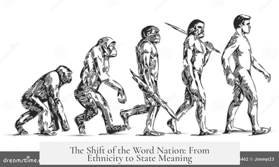 The Shift of the Word Nation: From Ethnicity to State Meaning