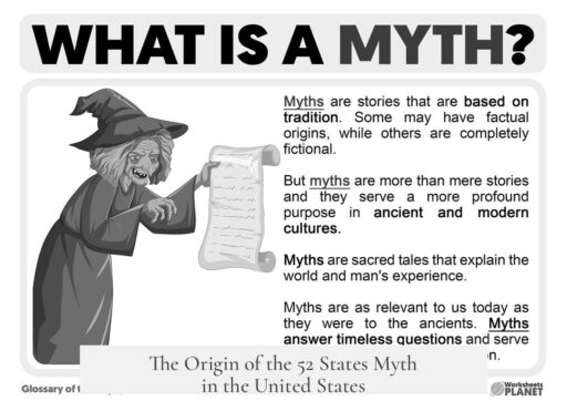 The Origin of the 52 States Myth in the United States