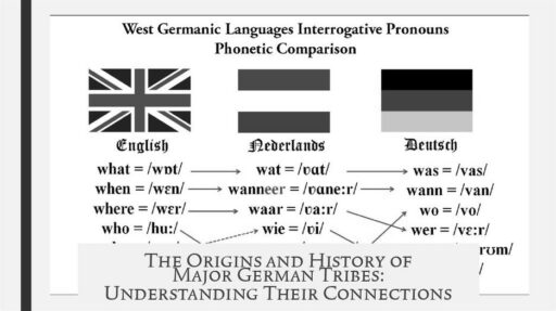 The Origins and History of Major German Tribes: Understanding Their Connections