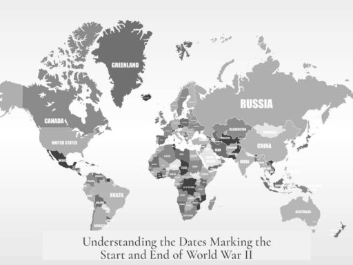 Understanding the Dates Marking the Start and End of World War II