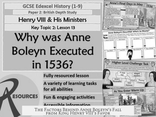 The Factors Behind Anne Boleyn's Fall from King Henry VIII's Favor