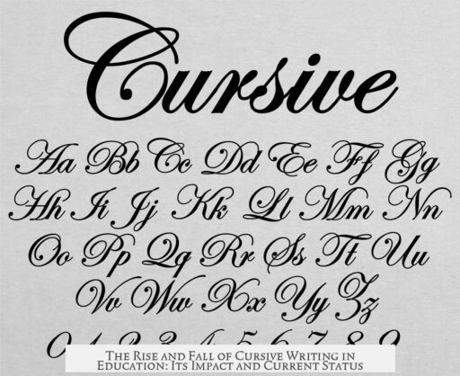 The Rise and Fall of Cursive Writing in Education: Its Impact and Current Status