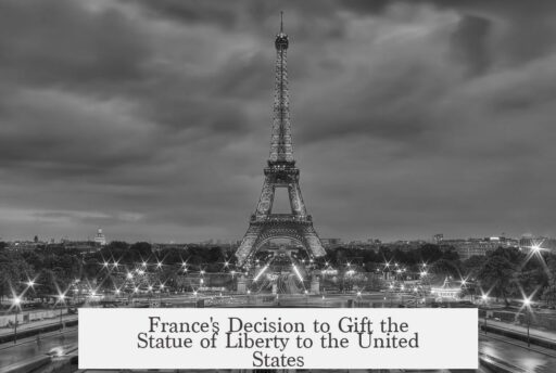 France's Decision to Gift the Statue of Liberty to the United States