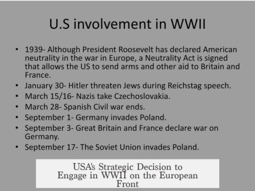 USA's Strategic Decision to Engage in WWII on the European Front