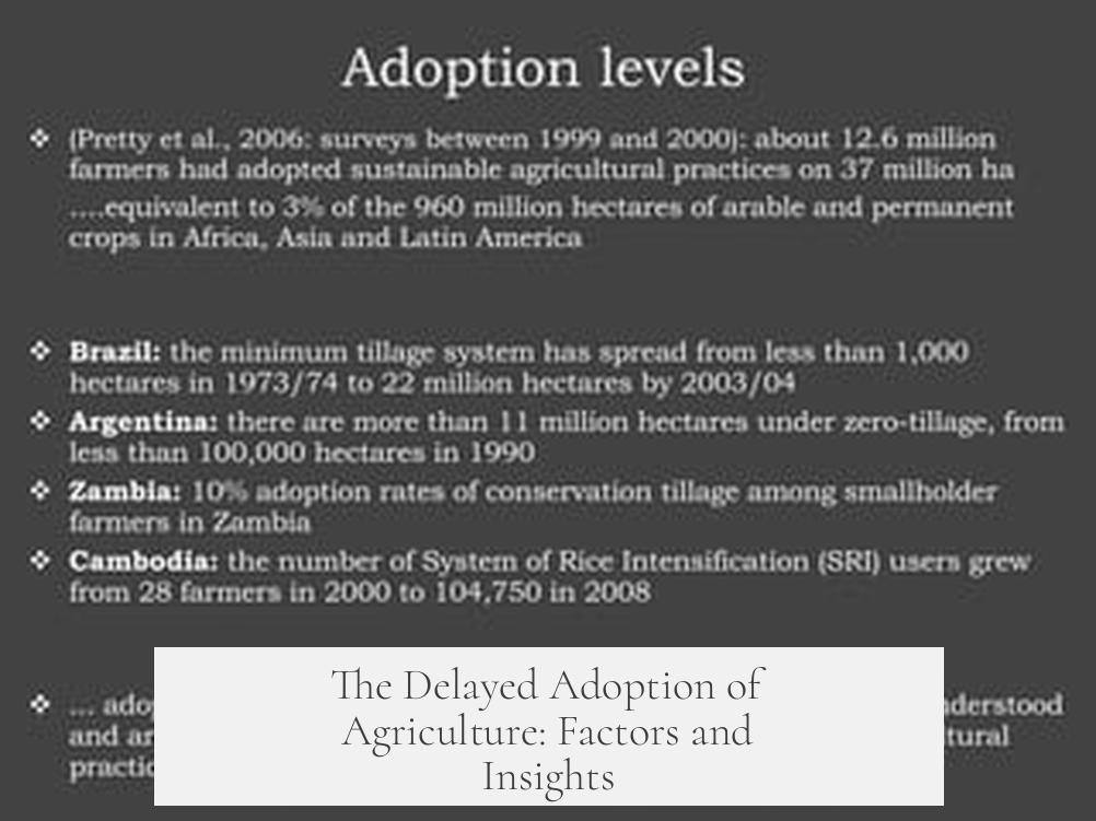 The Delayed Adoption of Agriculture: Factors and Insights