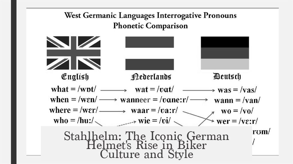 Stahlhelm: The Iconic German Helmet's Rise in Biker Culture and Style