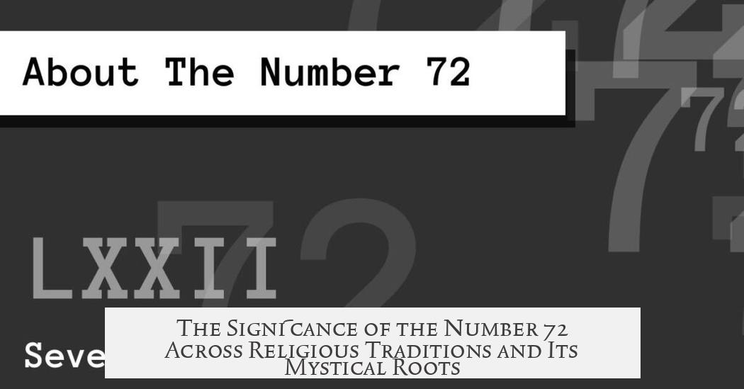 The Significance of the Number 72 Across Religious Traditions and Its Mystical Roots