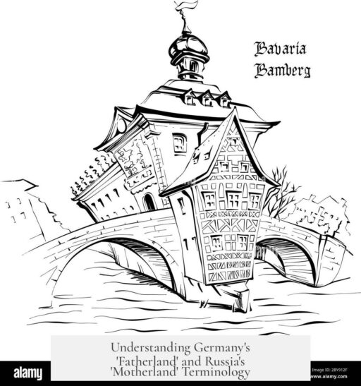 Understanding Germany's 'Fatherland' and Russia's 'Motherland' Terminology