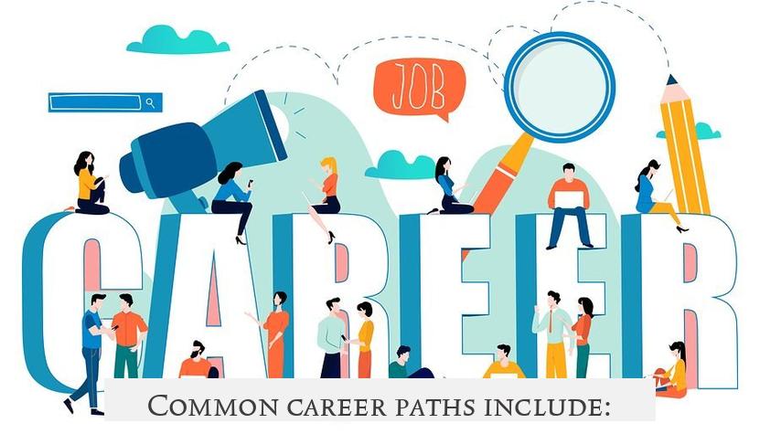 Common career paths include: