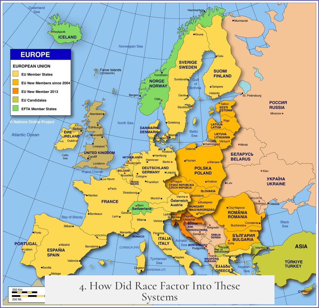 4. How Did Race Factor Into These Systems?