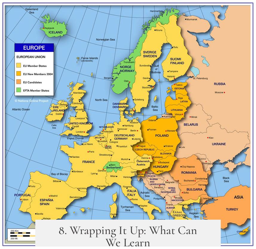 8. Wrapping It Up: What Can We Learn?